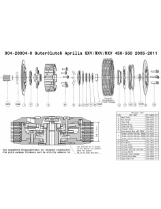Embrague antirebote Suter Aprilia 450-550 SXV/RXV/MXV... 2