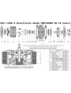 Embrague antirebote Suter Honda CBR 1000RR 2008-2019 2