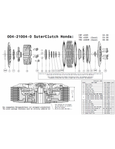 Embrague antirebote Suter Honda CRF 450R/TRX450R/TRX450ER... 2