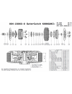 Embrague antirebote Suter Kawasaki KX 450F 2006-2020 2