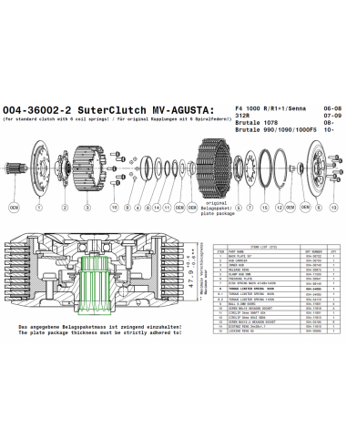Embrague antirebote Suter MV-Agusta F4...