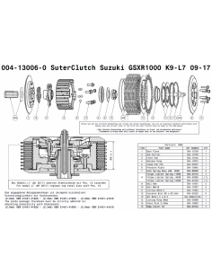 Embrague antirebote Suter Suzuki GSXR 1000 2009-2019 2