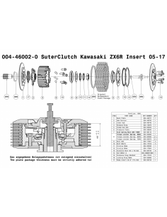 Embrague antirebote Suter Kawasaki ZX6R 2005-2017 2