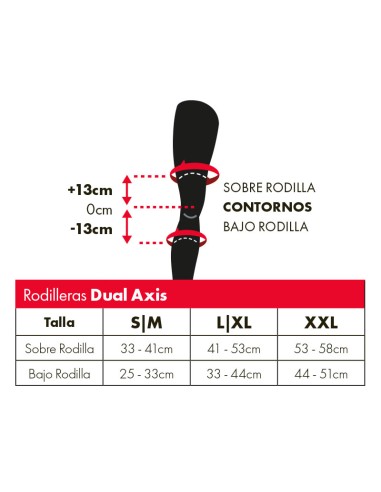 Rodilleras Leatt Dual Axis Lima/Azul
