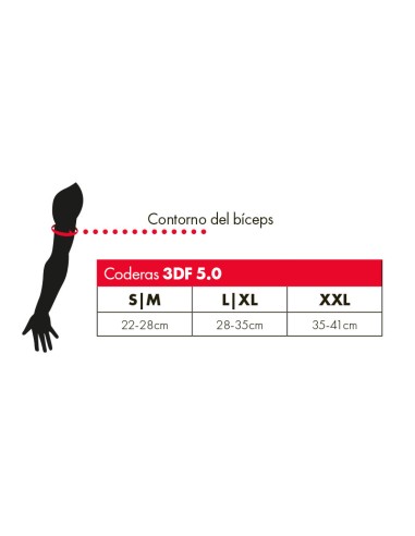 Coderas Leatt 3DF 5.0 Negro