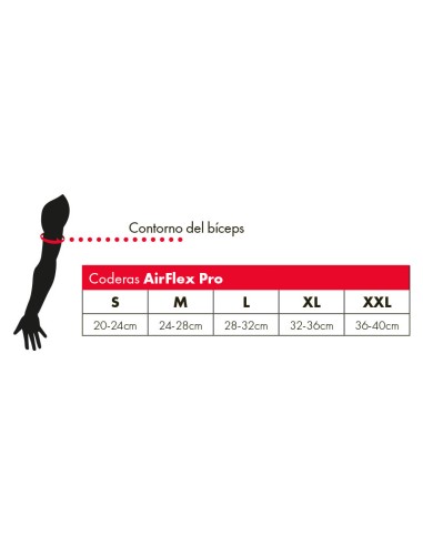 Coderas Leatt AirFlex Negro