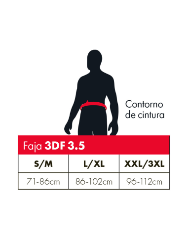 Faja Leatt 3DF 3.5