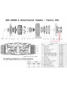 Embrague antirebote Suter Yamaha YZ250F 2019- + WR 250 F... 2