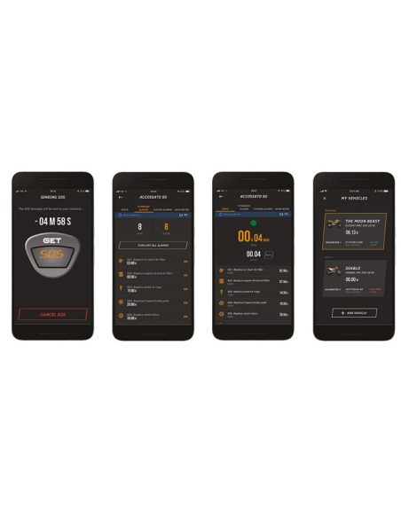 Reloj CuentaHoras Wireless Get Smart SOS (Con Alarma SOS)