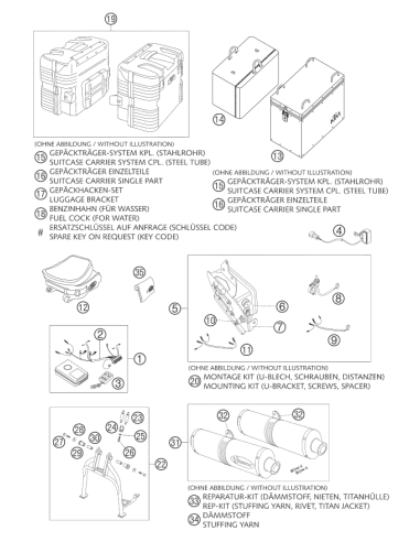 Washer Din9021-a 8,4 (KTM/HVA/GG)