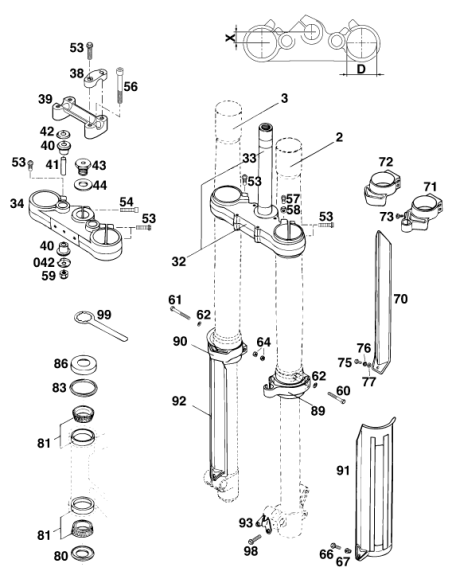 Washer Din0125-a 5,3 (KTM/HVA/GG)