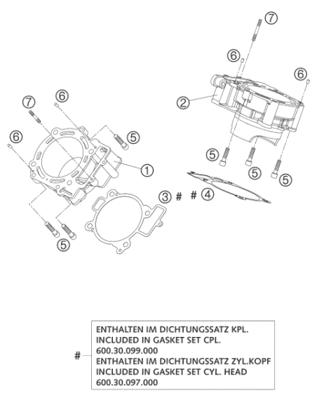 Grooved PIN Din1474 5x10 (KTM/HVA/GG)