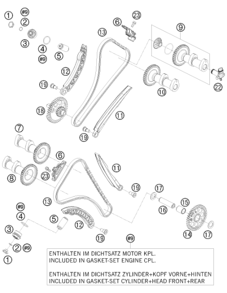 O-ring 22.00x2.00 Nbr70 (KTM/HVA/GG)