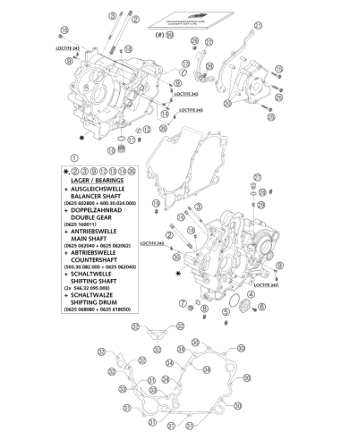 Self Lock. NUT Din985-m6-a2 (KTM/HVA/GG)