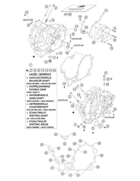 Self Lock. NUT Din985-m6-a2 (KTM/HVA/GG)