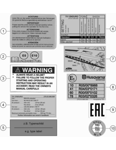 Sticker Fuel Labelling (KTM/HVA/GG)