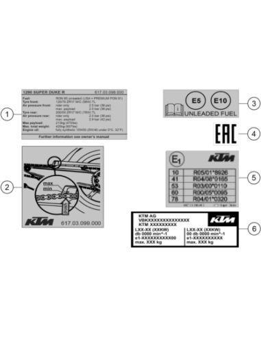 Sticker Fuel Labelling (KTM/HVA/GG)