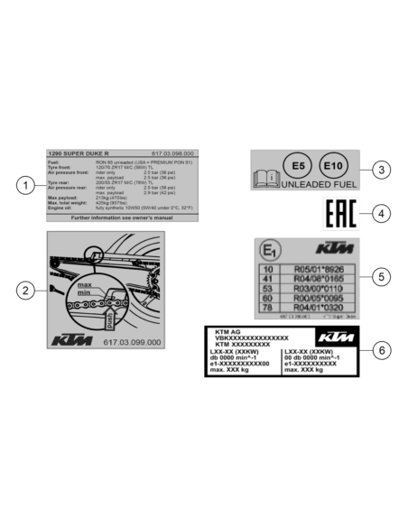 Sticker Fuel Labelling (KTM/HVA/GG)