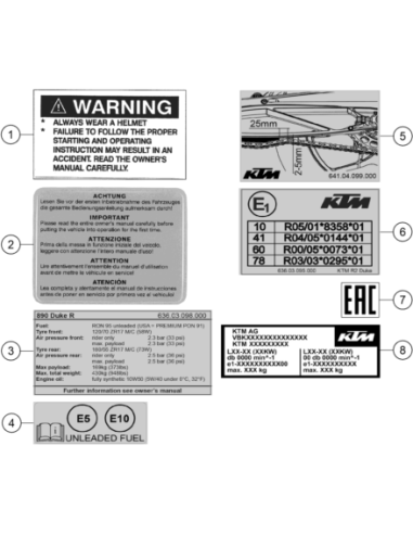 Sticker Fuel Labelling (KTM/HVA/GG)