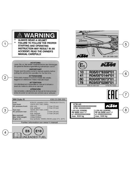Sticker Fuel Labelling (KTM/HVA/GG)