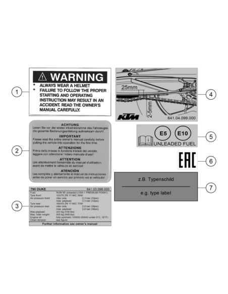 Sticker Fuel Labelling (KTM/HVA/GG)