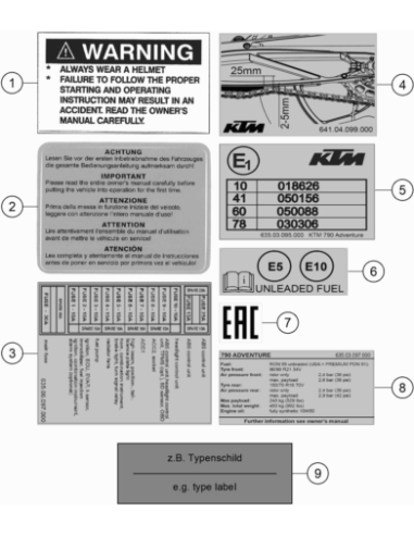 Sticker Fuel Labelling (KTM/HVA/GG)
