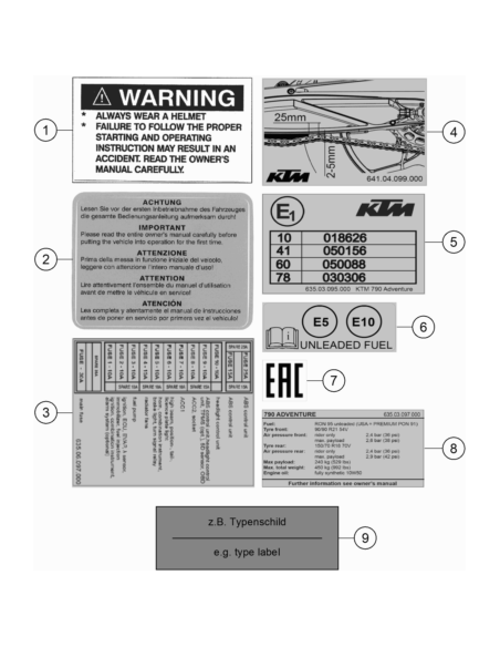 Sticker Fuel Labelling (KTM/HVA/GG)