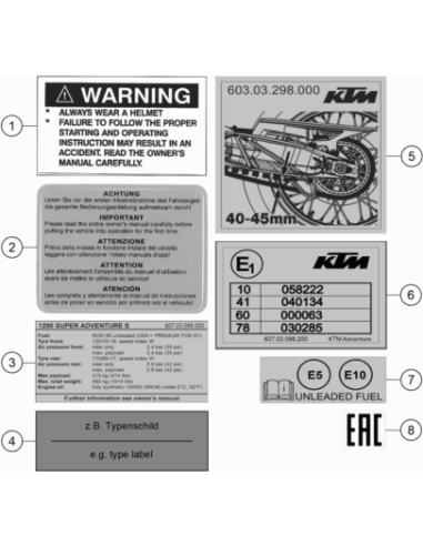 Sticker Fuel Labelling (KTM/HVA/GG)