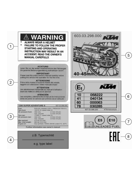 Sticker Fuel Labelling (KTM/HVA/GG)