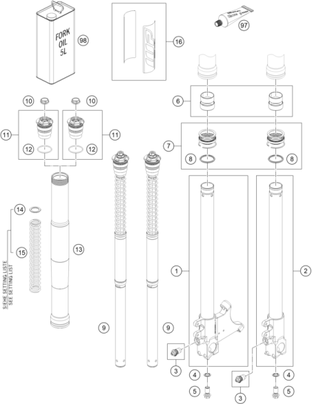 HH Collar Screw M12x1x23 (WP)
