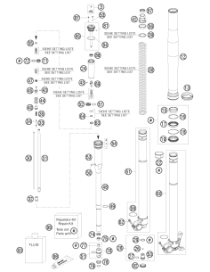 Check Valve Locking R4 (WP)