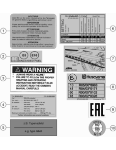 Sticker "owners Manual (KTM/HVA/GG)