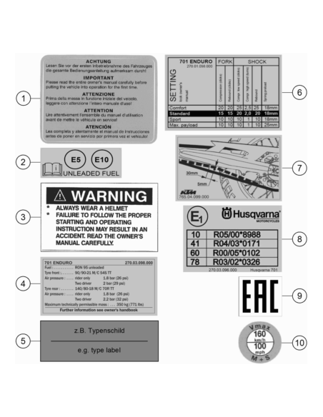 Sticker "owners Manual (KTM/HVA/GG)