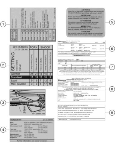 Sticker "owners Manual (KTM/HVA/GG)