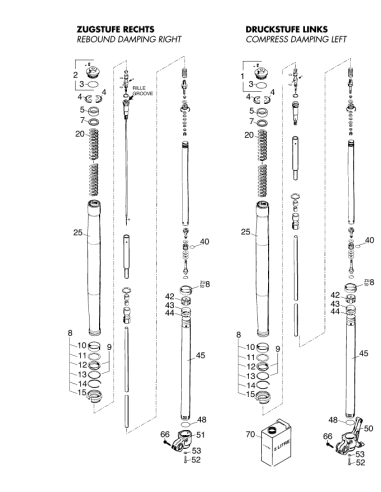 HH Collar Screw M 8x30 (WP)