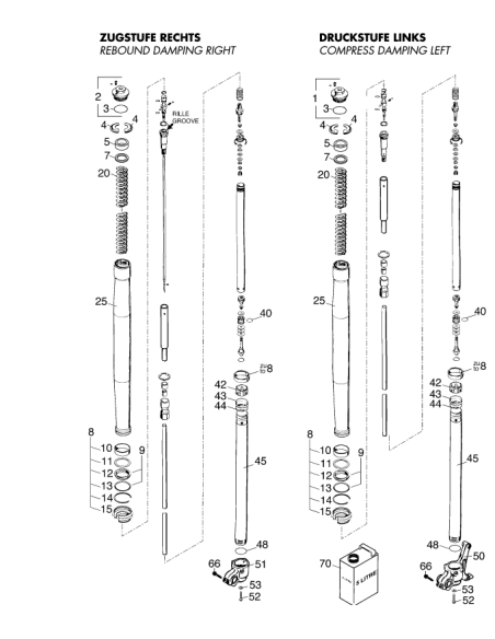 HH Collar Screw M 8x30 (WP)
