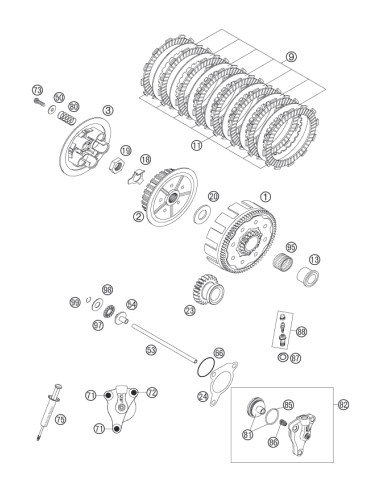 O-ring (KTM/HVA/GG)