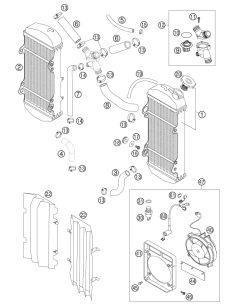 Fuse 5 A 2003 (KTM/HVA/GG) 2