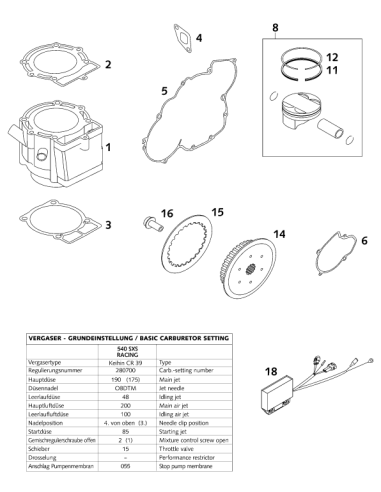 Gasket Timing Chain Tensioner (KTM/HVA/GG) St:70