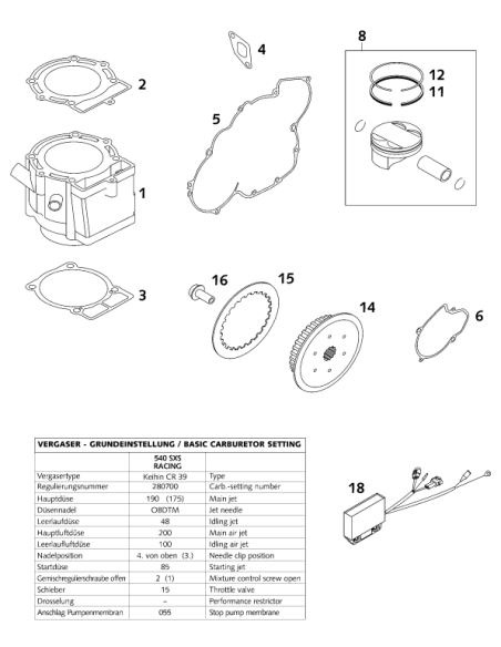 Gasket Timing Chain Tensioner (KTM/HVA/GG) St:70