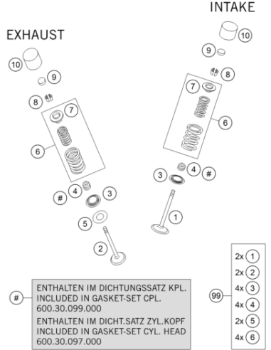 Shim D=10/1,95 03 (KTM/HVA/GG)