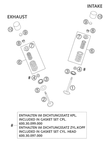 Shim D=10/2,90 03 (KTM/HVA/GG)