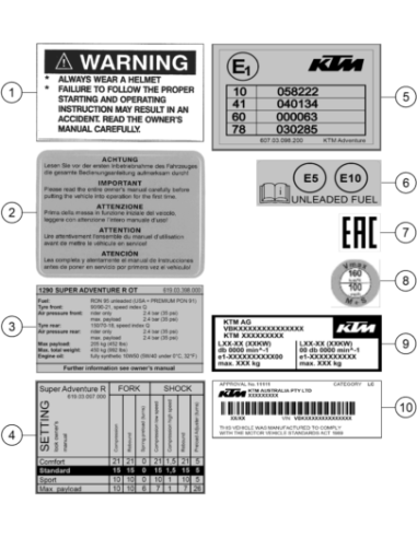 Label M+S V-limit 07 (KTM/HVA/GG)