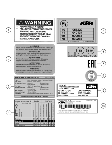 Label M+S V-limit 07 (KTM/HVA/GG)