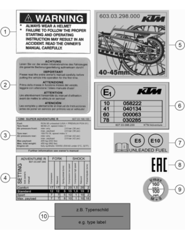 Label M+S V-limit 07 (KTM/HVA/GG)