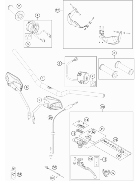Start-stop/e-gas (KTM/HVA/GG)