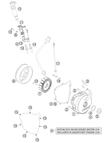 Inset (KTM/HVA/GG)
