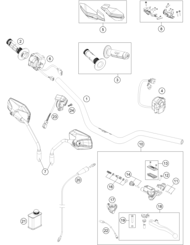 Mounting KIT Handguard (KTM/HVA/GG)
