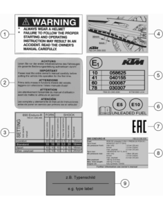 Sticker ECE JP (KTM/HVA/GG)