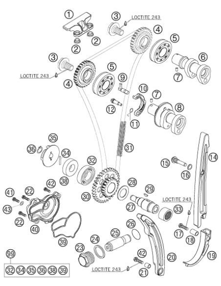 Tensor De Distribucion 05 (KTM/HVA/GG)